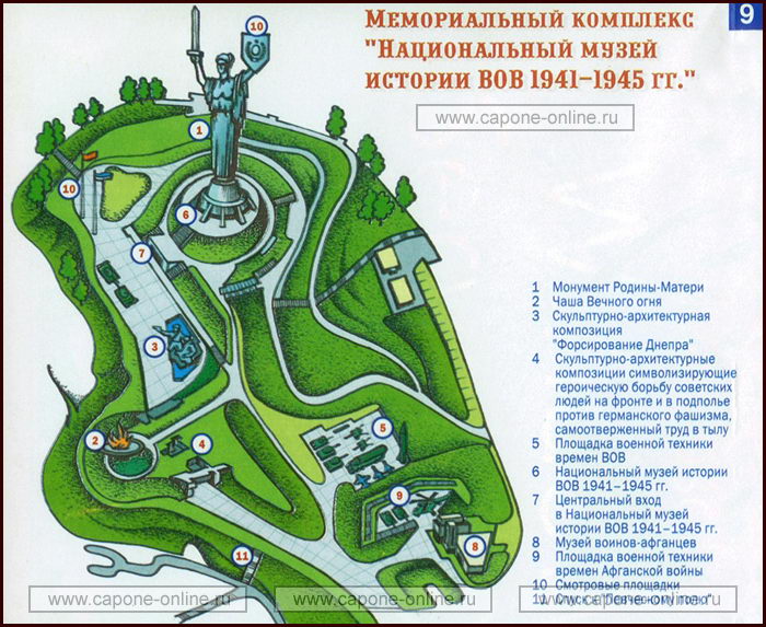 Туристическая карта Киева.